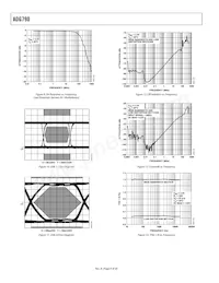 ADG790BCBZ-REEL Datasheet Page 8