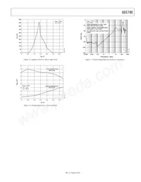 ADG790BCBZ-REEL Datasheet Page 9