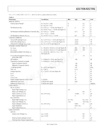 ADG799GBCPZ-REEL Datasheet Pagina 5