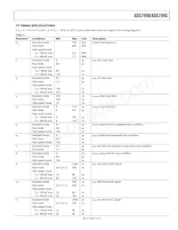 ADG799GBCPZ-REEL Datasheet Page 7