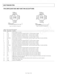 ADG799GBCPZ-REEL Datasheet Pagina 10