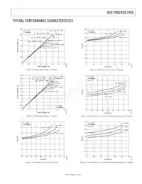 ADG799GBCPZ-REEL Datasheet Pagina 11