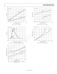 ADG799GBCPZ-REEL Datasheet Pagina 13