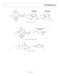 ADG799GBCPZ-REEL Datasheet Pagina 15