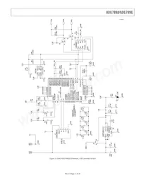 ADG799GBCPZ-REEL Datasheet Pagina 21