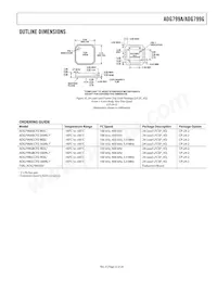 ADG799GBCPZ-REEL Datasheet Pagina 23