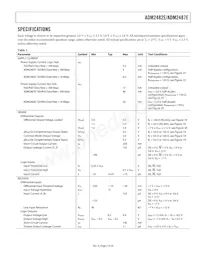 ADM2482EBRWZ-REEL7 Datasheet Page 3