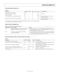 ADM2482EBRWZ-REEL7 Datasheet Page 5