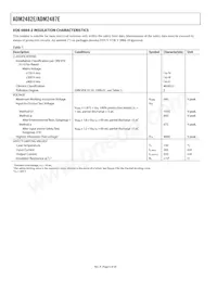 ADM2482EBRWZ-REEL7 Datasheet Pagina 6