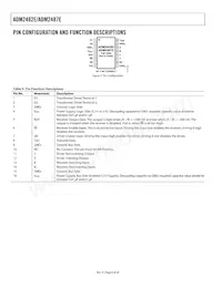 ADM2482EBRWZ-REEL7 Datasheet Page 8