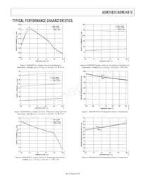 ADM2482EBRWZ-REEL7 Datenblatt Seite 9