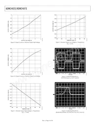 ADM2482EBRWZ-REEL7 Datasheet Page 10