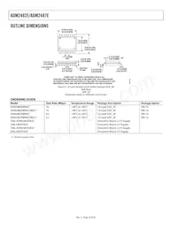 ADM2482EBRWZ-REEL7 Datasheet Page 18