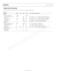 ADM2483BRW-REEL Datenblatt Seite 4