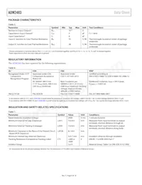 ADM2483BRW-REEL Datasheet Pagina 6