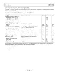 ADM2483BRW-REEL Datasheet Page 7