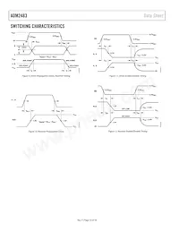 ADM2483BRW-REEL Datenblatt Seite 10