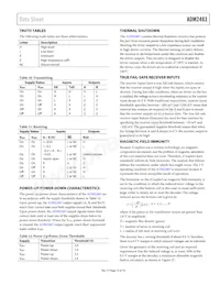 ADM2483BRW-REEL Datasheet Pagina 15