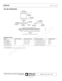 ADM2483BRW-REEL Datasheet Pagina 18