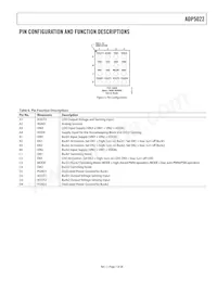 ADP5022ACBZ-6-R7 Datasheet Page 7