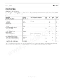 ADP5024ACPZ-R2 Datasheet Pagina 3