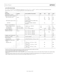 ADP5024ACPZ-R2 Datasheet Page 5