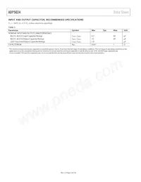 ADP5024ACPZ-R2 Datasheet Pagina 6