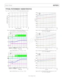 ADP5024ACPZ-R2 Datasheet Page 9