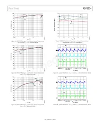 ADP5024ACPZ-R2 Datasheet Page 11