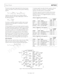 ADP5034AREZ-1 Datasheet Page 21