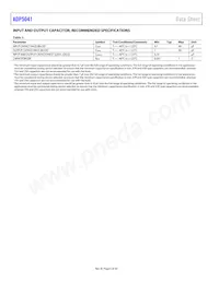 ADP5041ACPZ-1-R7 Datasheet Page 6