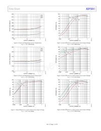 ADP5041ACPZ-1-R7 Datenblatt Seite 11