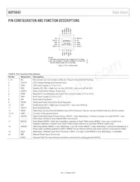 ADP5043ACPZ-1-R7 Datasheet Page 8