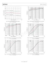 ADP5043ACPZ-1-R7 Datasheet Page 10