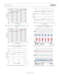 ADP5043ACPZ-1-R7 Datasheet Page 11