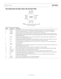 ADP5090ACPZ-2-R7 Datasheet Page 5