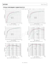 ADP5090ACPZ-2-R7 Datasheet Pagina 6