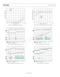 ADP5090ACPZ-2-R7 Datasheet Page 8