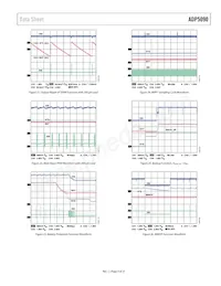 ADP5090ACPZ-2-R7 Datenblatt Seite 9