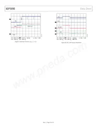 ADP5090ACPZ-2-R7 Datasheet Pagina 10