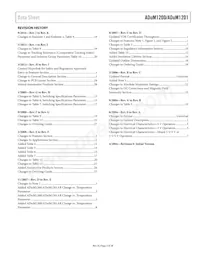 ADUM1200CR-RL7 Datasheet Page 3