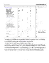 ADUM1200CR-RL7 Datasheet Page 7