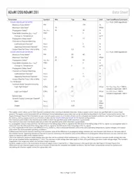 ADUM1200CR-RL7 Datasheet Page 12