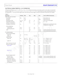 ADUM121N0WBRZ-RL7 Datasheet Pagina 7