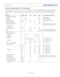 ADUM121N0WBRZ-RL7 Datasheet Page 9