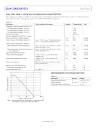 ADUM121N0WBRZ-RL7 Datasheet Pagina 12