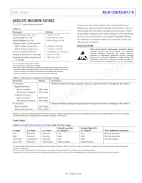 ADUM121N0WBRZ-RL7 Datasheet Pagina 13