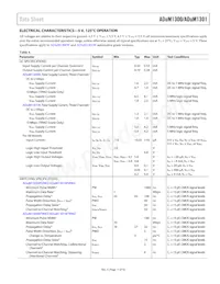 ADUM1301BRW-RL數據表 頁面 11