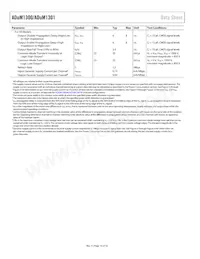 ADUM1301BRW-RL Datasheet Page 16