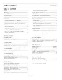 ADUM1310BRWZ-RL Datasheet Pagina 2